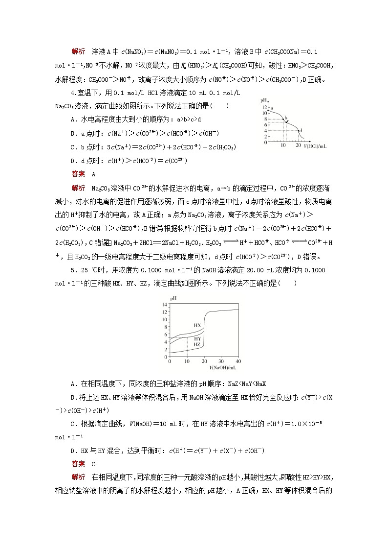 高考化学一轮复习强化训练四离子浓度大小比较(含解析)第2页