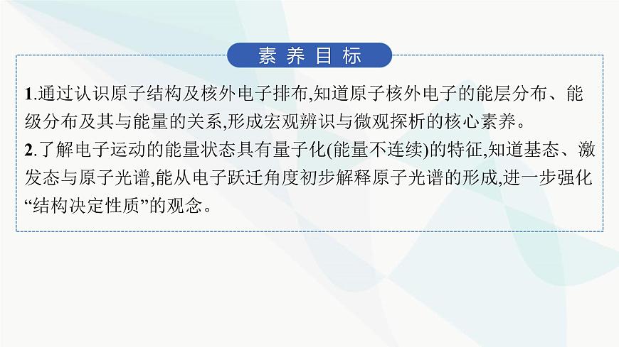 人教A版高中化學(xué)選擇性必修2第1章原子結(jié)構(gòu)與性質(zhì)第1節(jié)第1課時能層與能級基態(tài)與激發(fā)態(tài)原子光譜課件第2頁