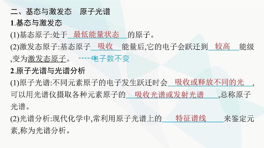 人教A版高中化學(xué)選擇性必修2第1章原子結(jié)構(gòu)與性質(zhì)第1節(jié)第1課時能層與能級基態(tài)與激發(fā)態(tài)原子光譜課件第8頁