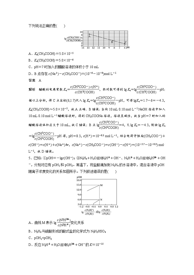高考化学二轮复习(新高考版) 第1部分 专题8 专题强化练(含解析)03