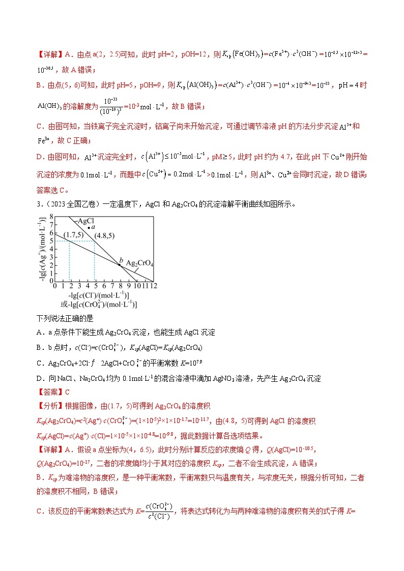 2023年高考真题和模拟题化学分项汇编（全国通用）专题09 水溶液中的离子反应与平衡（解析版）02