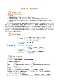 高考化学二轮复习解密04  离子反应(讲义)（含解析）