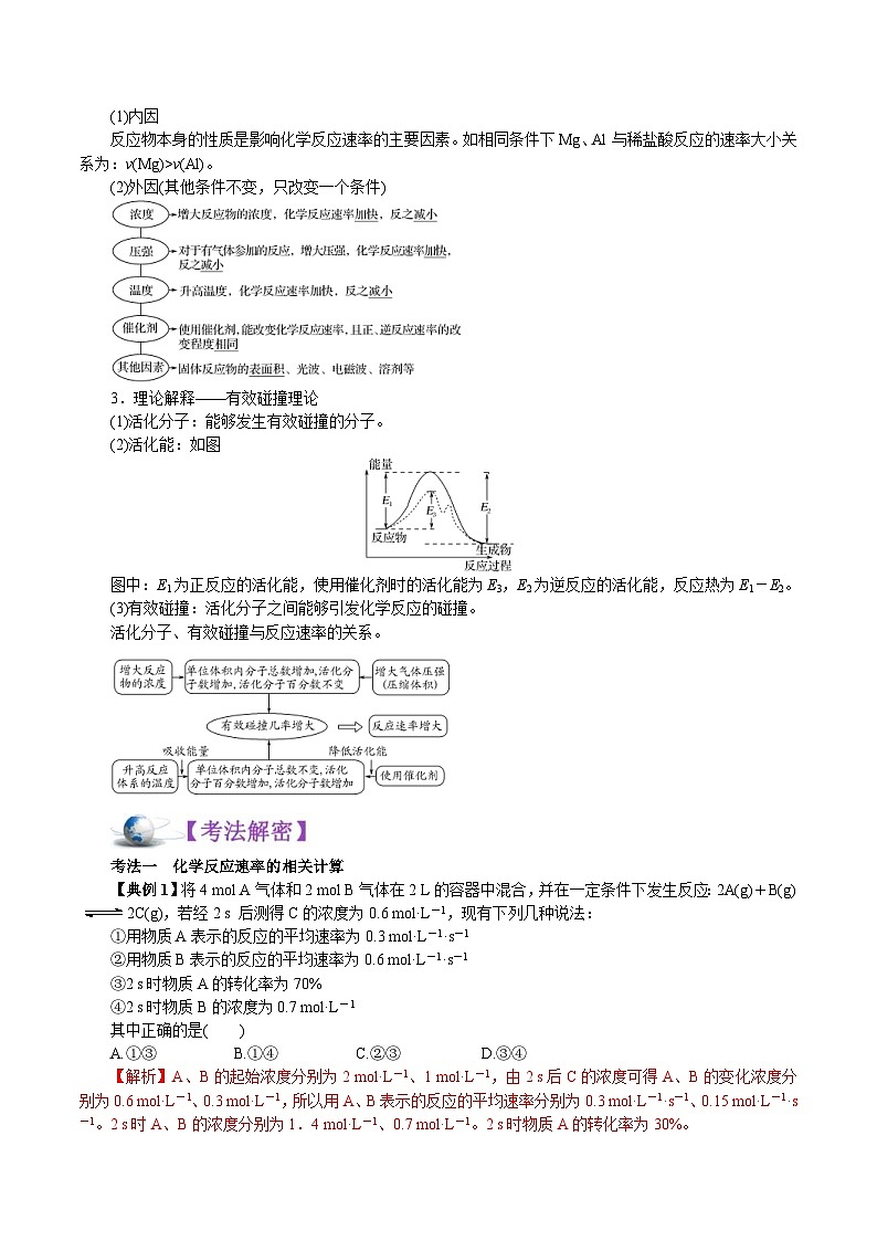 高考化学二轮复习解密09 化学反应速率与平衡(讲义)(含解析)03