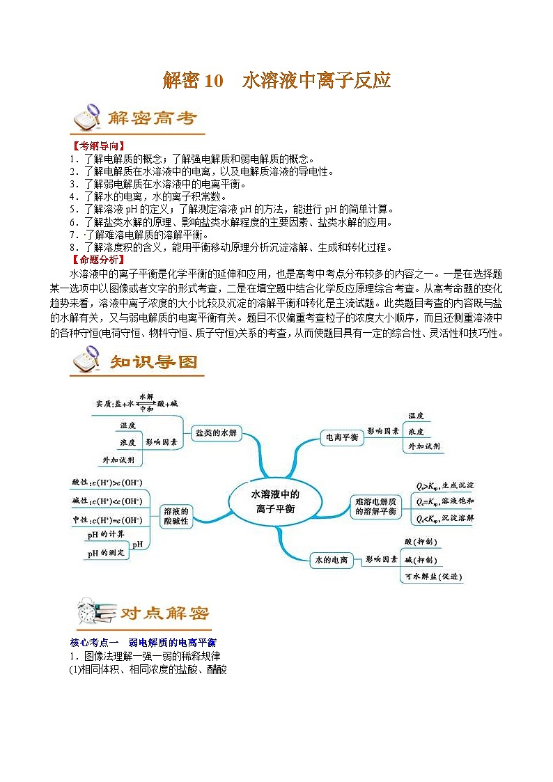 高考化学二轮复习解密10 水溶液中离子反应(讲义)(含解析)01