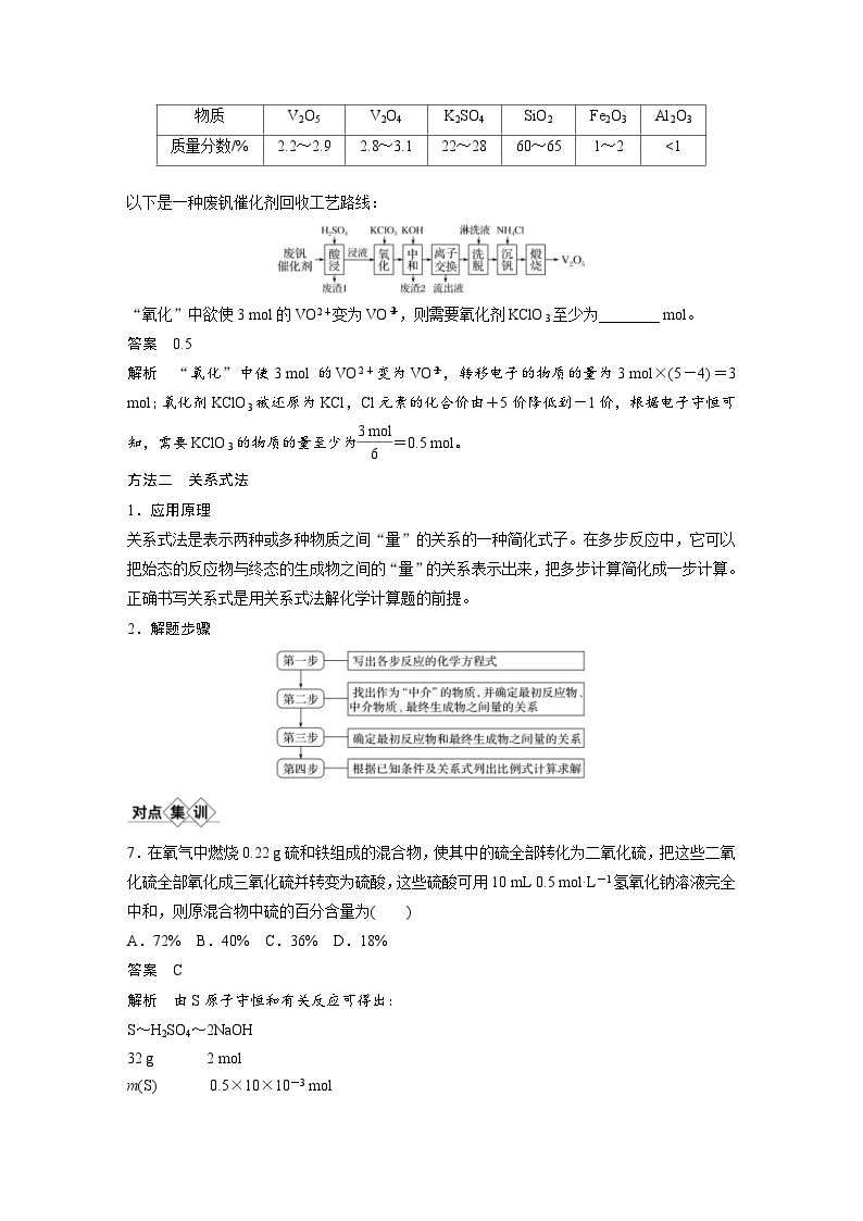 高考化学一轮复习讲练 第1章 专题讲座一　化学计算的常用方法 (含解析)03