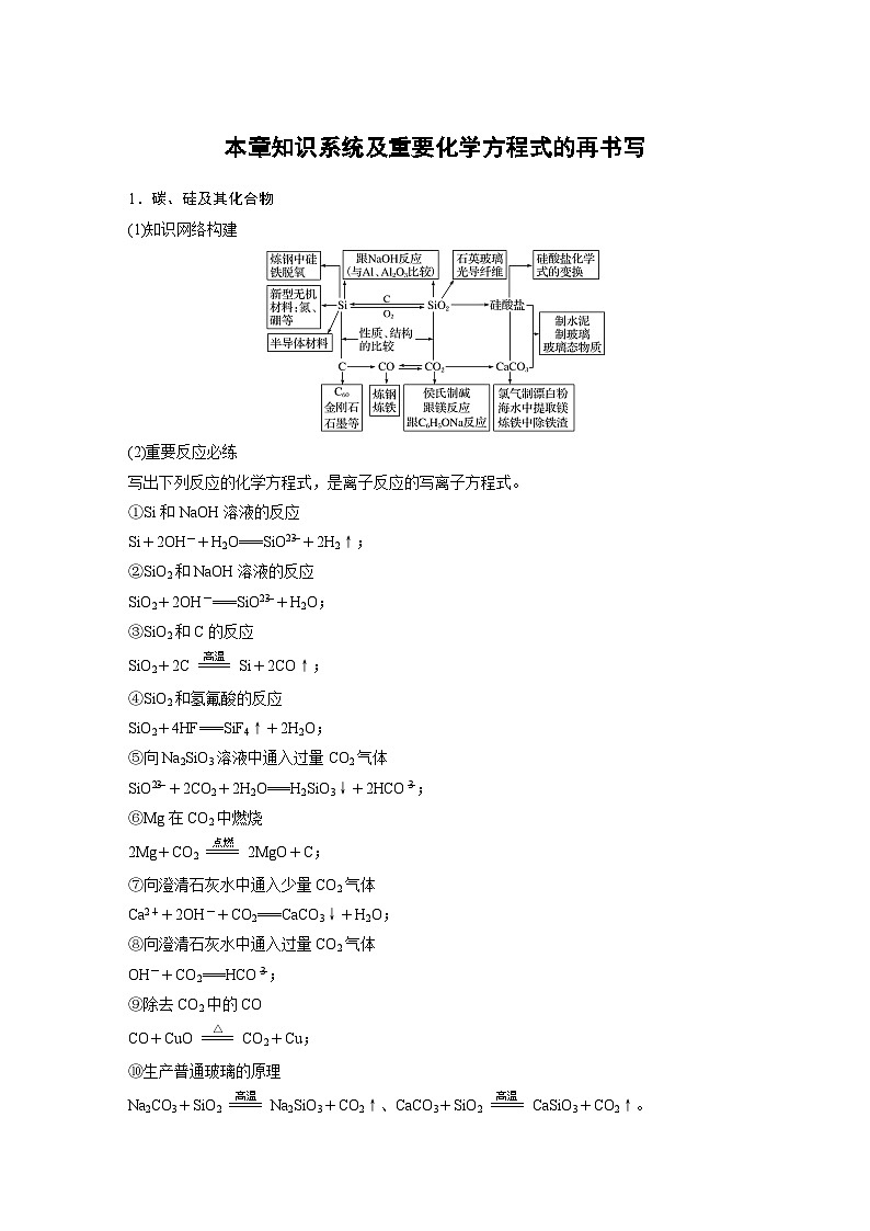 高考化學一輪復習講練 第4章 本章知識系統(tǒng)及重要化學方程式的再書寫 (含解析)第1頁