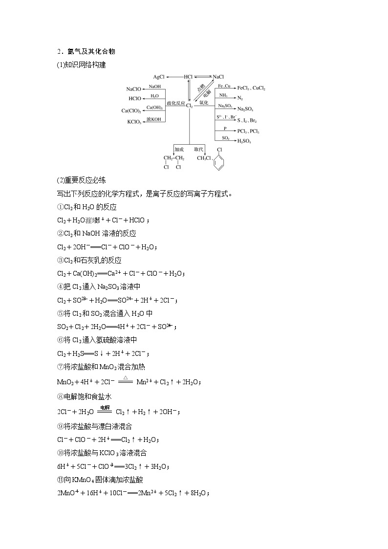 高考化学一轮复习讲练 第4章 本章知识系统及重要化学方程式的再书写 (含解析)02