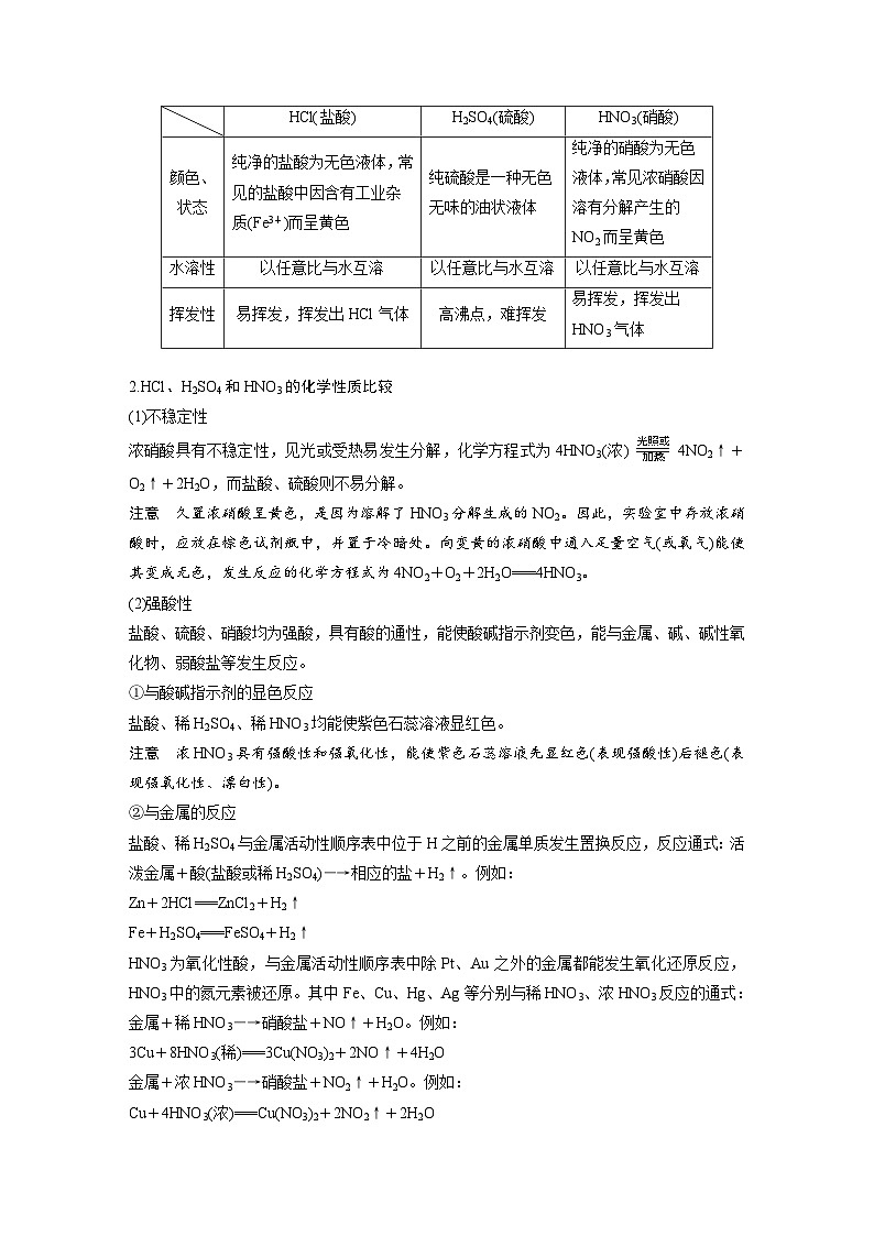高考化学一轮复习讲练 第4章 章末总结 (含解析)03