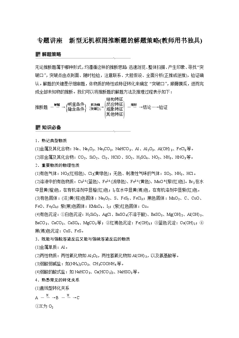 高考化学一轮复习讲练 第4章 专题讲座 新型无机框图推断题的解题策略(教师用书独具) (含解析)01