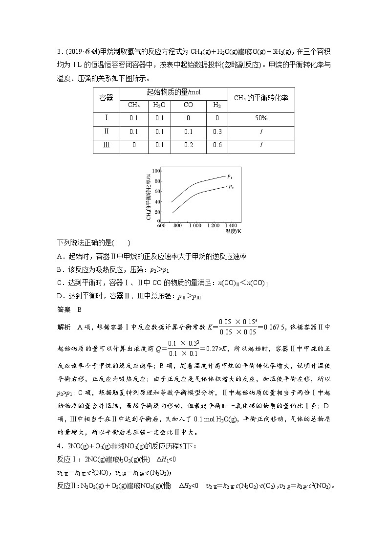 高考化学一轮复习讲练 第7章 专项提能特训15 多平衡体系的综合分析 (含解析)第2页