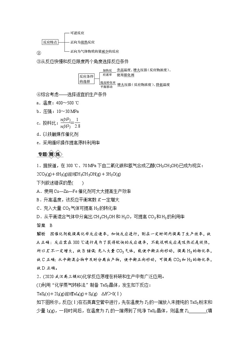 高考化学一轮复习讲练 第7章 专题突破26 化学反应原理在物质制备中的调控作用 (含解析)第2页