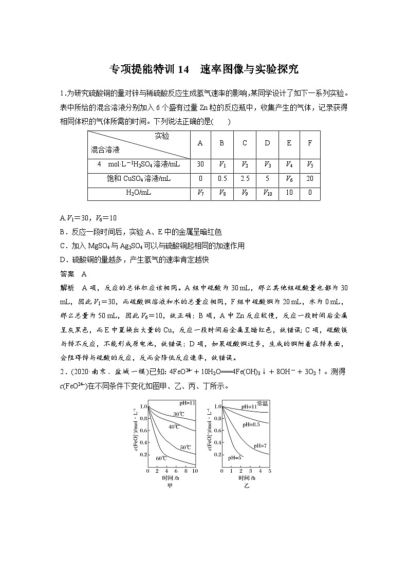 高考化学一轮复习讲练 第7章 专项提能特训14 速率图像与实验探究 (含解析)第1页