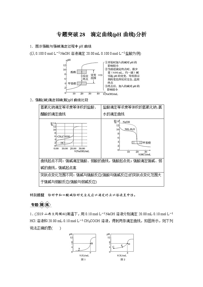 高考化学一轮复习讲练 第8章 专题突破28 滴定曲线(pH曲线)分析 (含解析)01