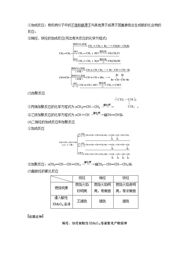 高考化学一轮复习讲练 第11章 第33讲 烃和卤代烃 (含解析)02