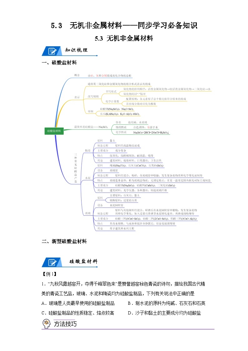 【思维导图】人教版高中化学必修二《5.3无机非金属材料》同步学习思维导图+学练01