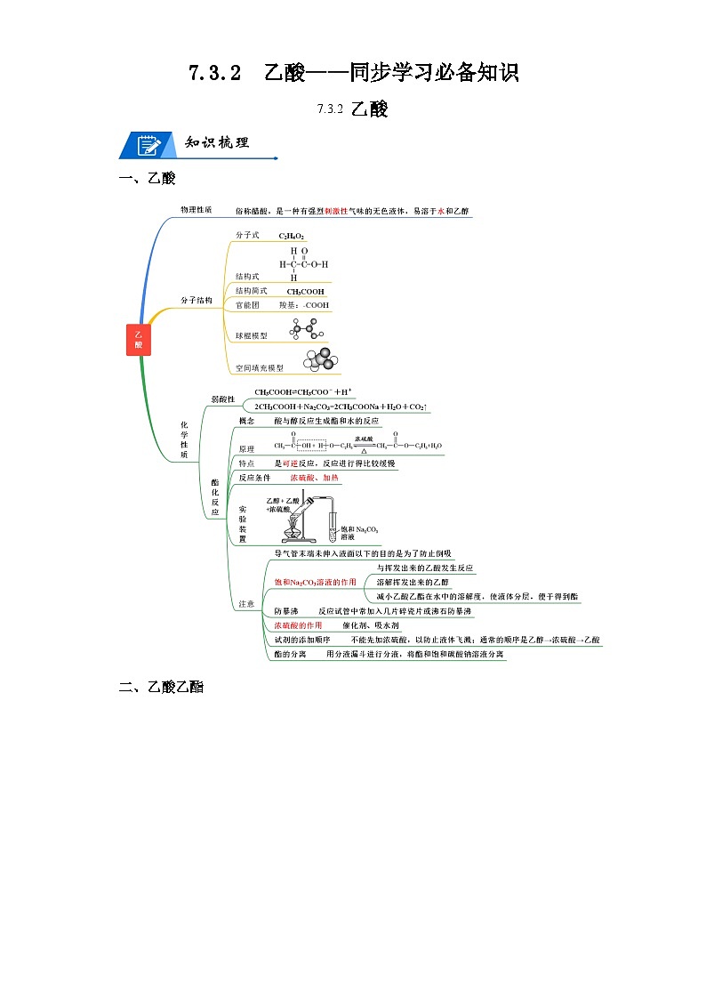 【思维导图】人教版高中化学必修二《7.3.2乙酸》同步学习思维导图+学练01