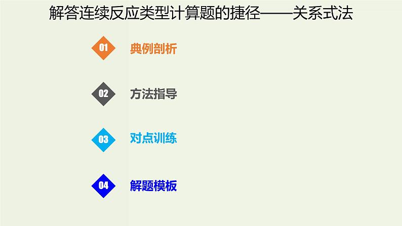 高考化学一轮复习考点备考课件专题一考点指导1解答连续反应类型计算题的捷径 关系式法 (含解析)01