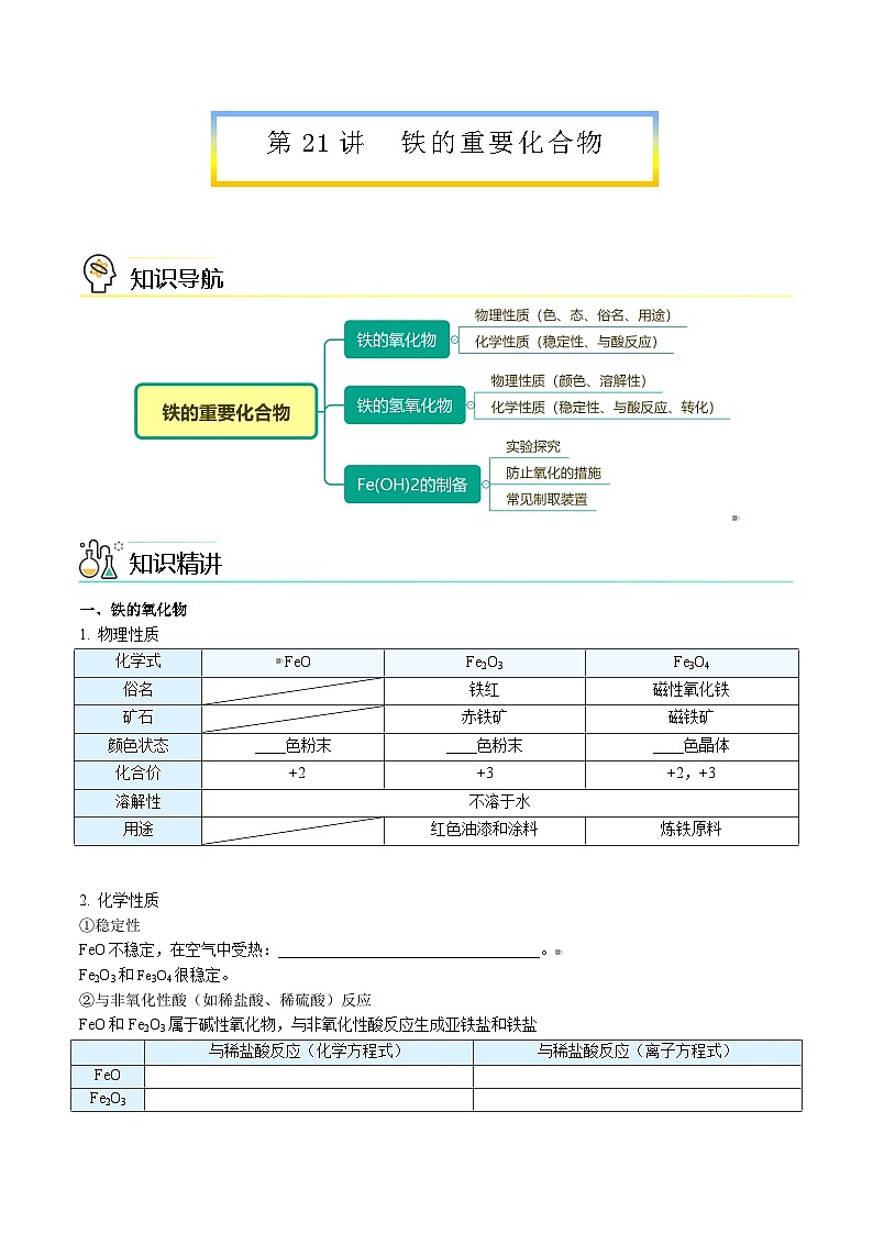 【人教版】化学必修一第21讲 《铁及其化合物》(铁的重要化合物)课件+内嵌视频+讲义01