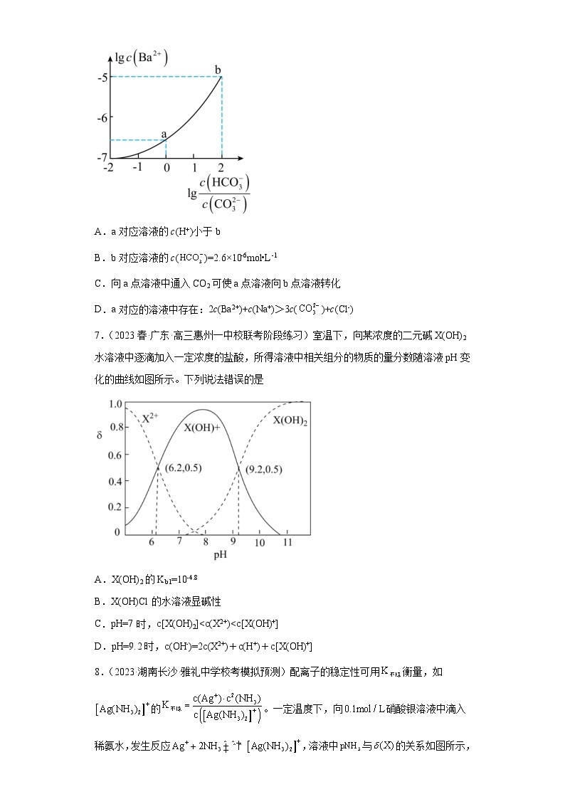 2024届高三新高考化学大一轮专题训练  盐类的水解03