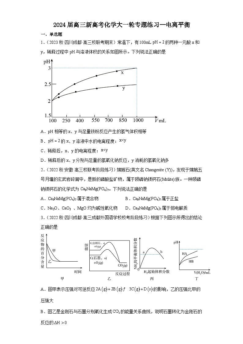 2024届高三新高考化学大一轮专题练习----电离平衡第1页