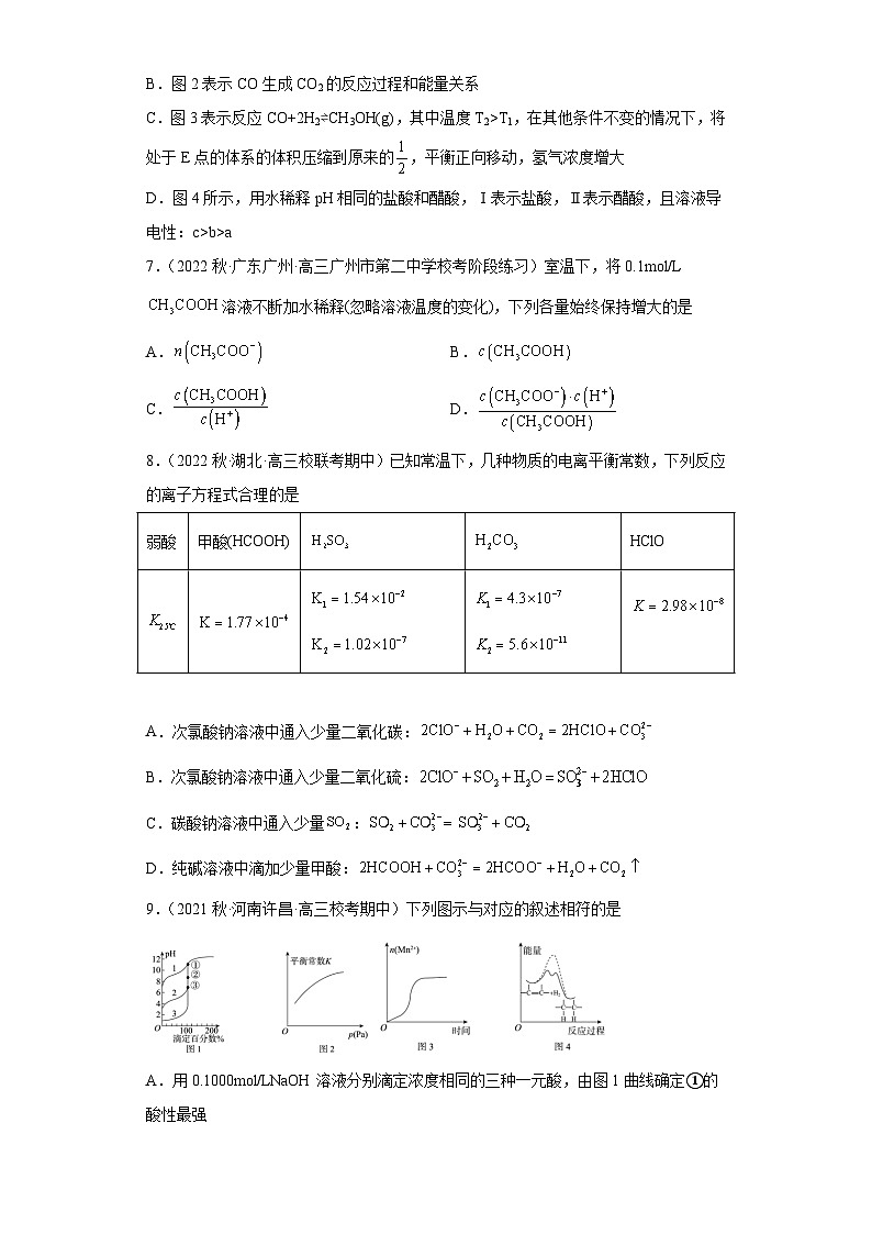 2024届高三新高考化学大一轮专题练习----电离平衡第3页