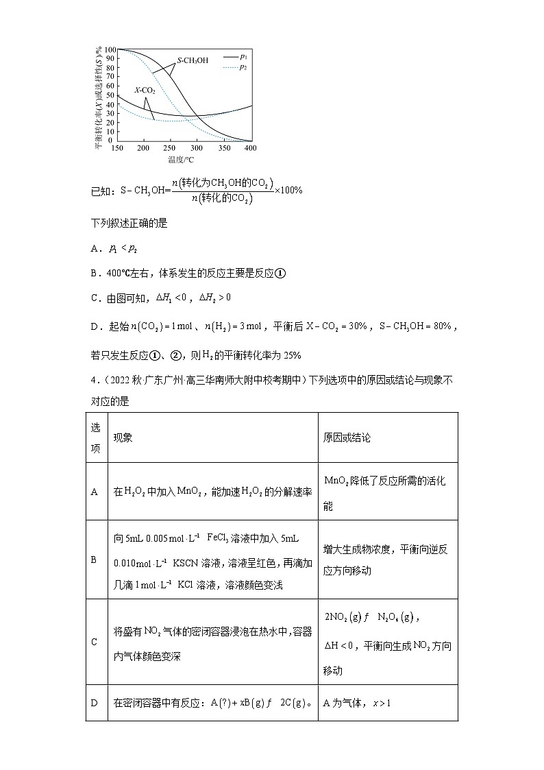 2024届高三新高考化学大一轮专题练习-化学平衡第2页
