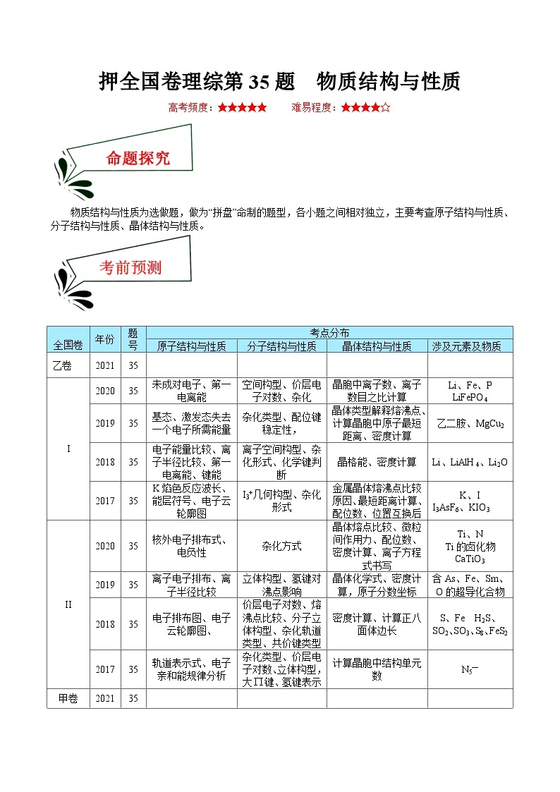 押全国卷理综第35题 物质结构与性质-备战高考化学临考题号押题（课标全国卷）01