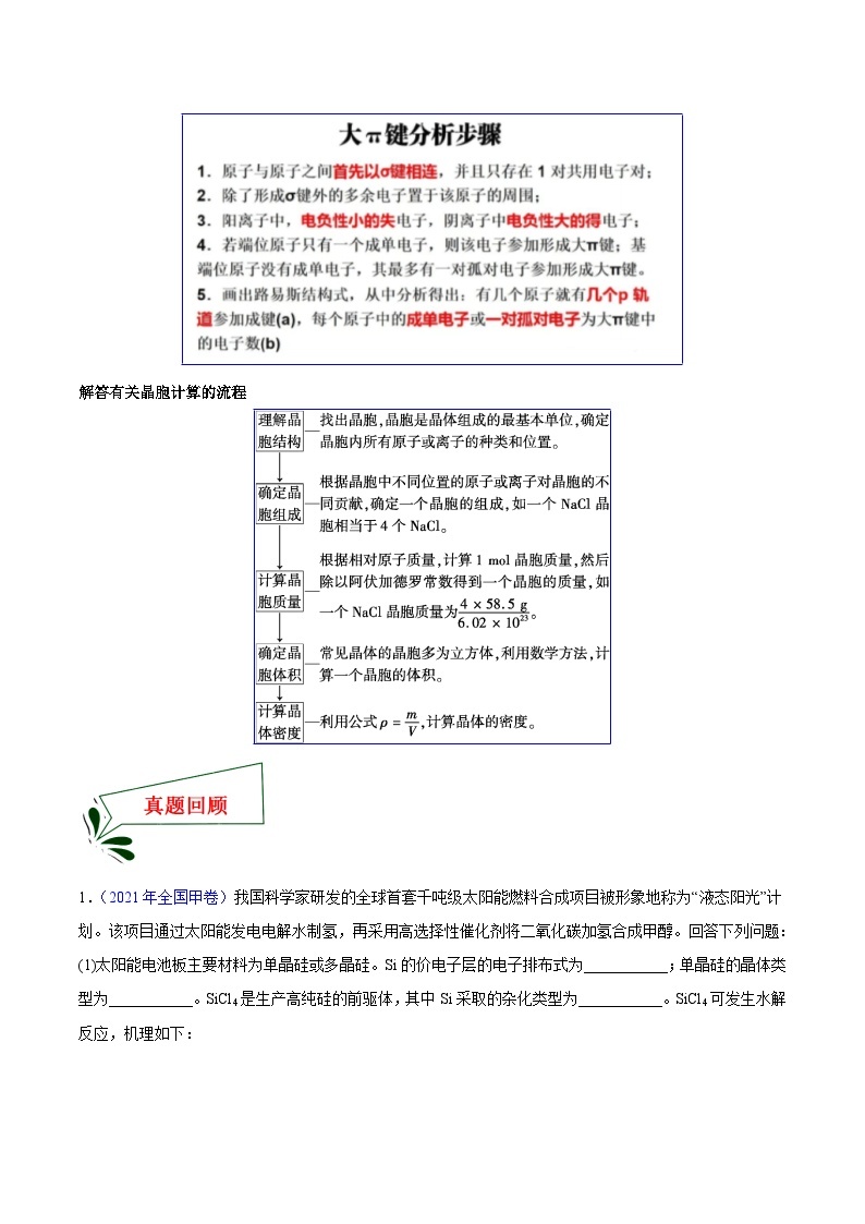 押全国卷理综第35题 物质结构与性质-备战高考化学临考题号押题（课标全国卷）03