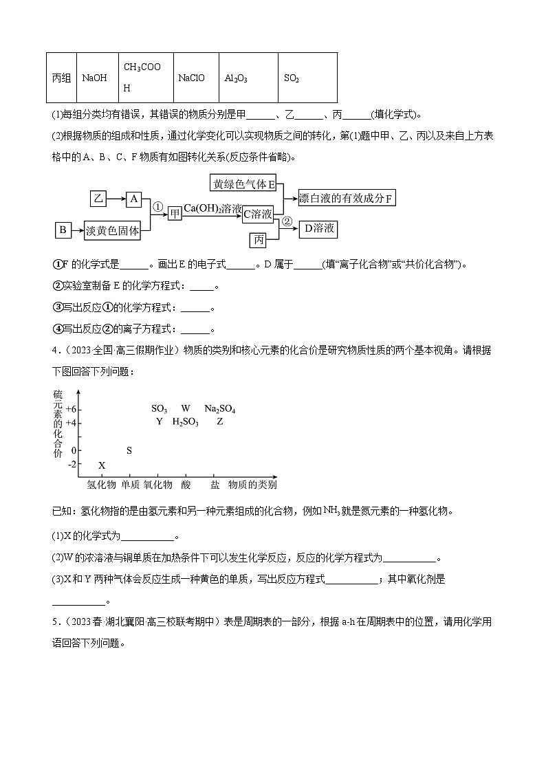 2024届新高考化学第一轮专项训练复习——元素或物质推断题(二)含解析第2页
