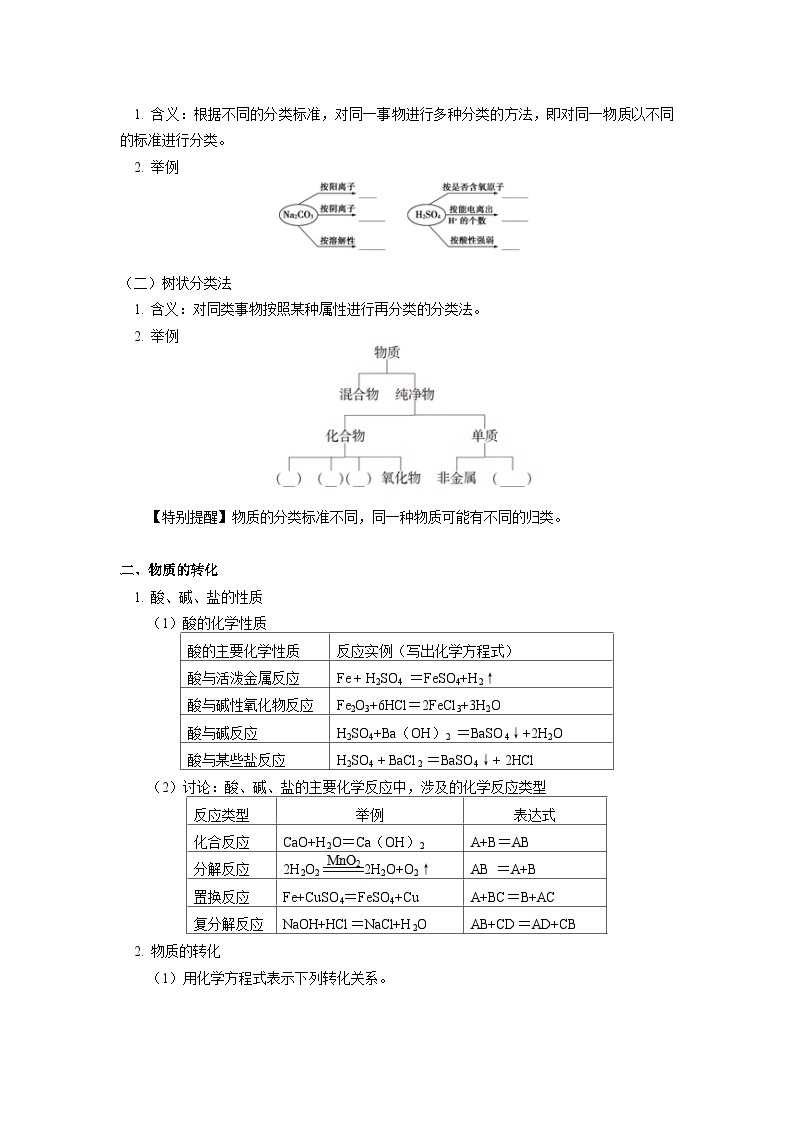 必修1 第一章 第一节 物质的分类及转化02