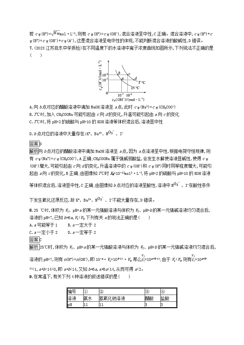 适用于新教材2024版高考化学一轮总复习第八章课时规范练38水的电离和溶液的酸碱性鲁科版03