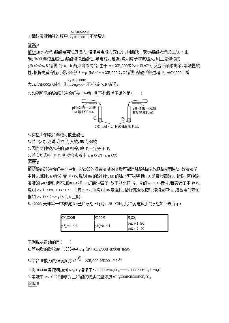 适用于新教材2024版高考化学一轮总复习第八章课时规范练40弱电解质的电离平鲁科版03
