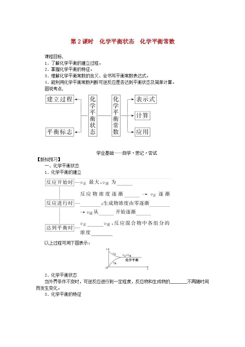 新教材2023版高中化学专题2化学反应速率与化学平衡第二单元化学反应的方向与限度第2课时化学平衡状态化学平衡常数学案苏教版选择性必修101