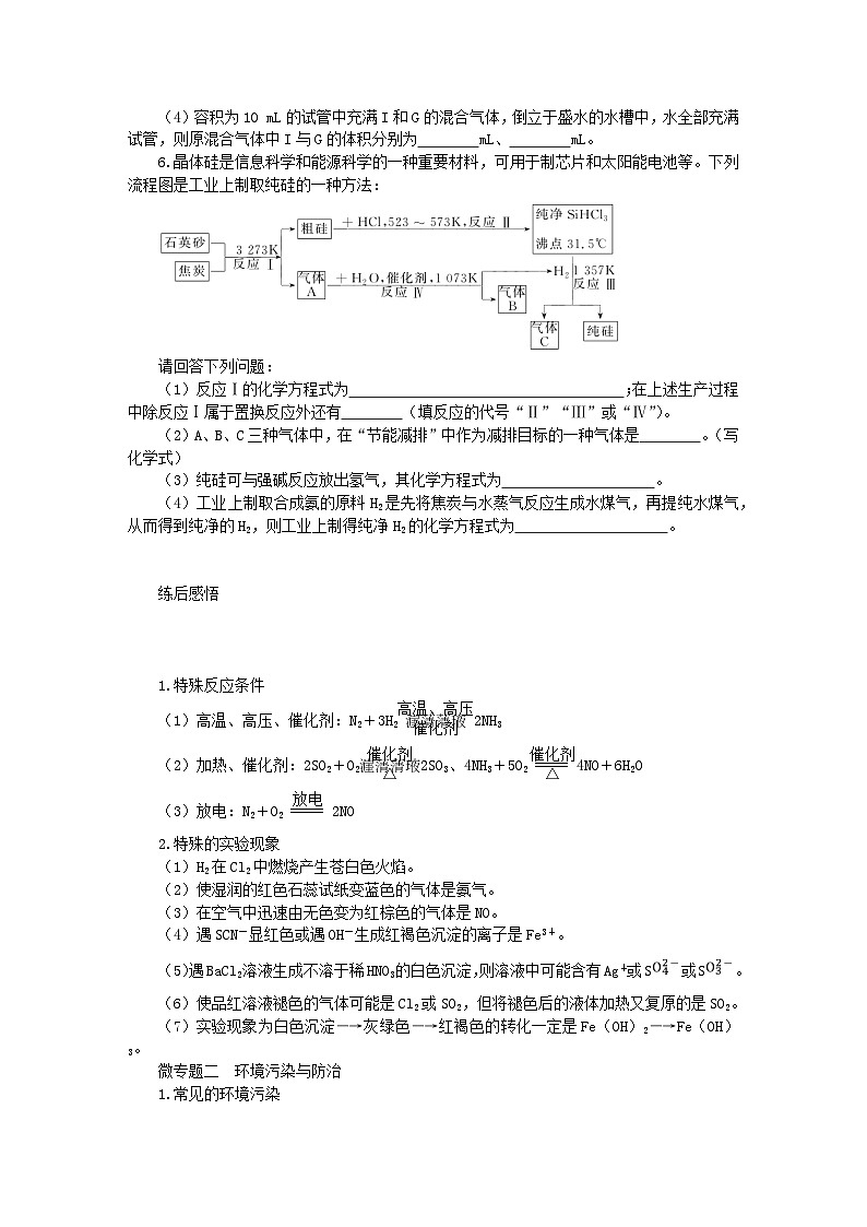 新教材2023版高中化学微专题大素养1第五章化工生产中的重要非金属元素学案新人教版必修第二册第3页