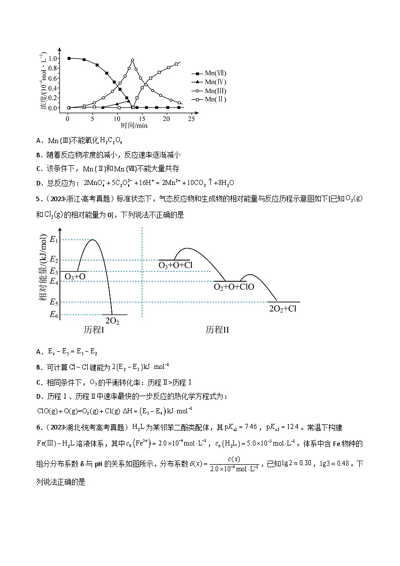 专题08 化学反应速率与化学平衡- 三年(2021-2023)高考化学真题分项汇编(全国通用)(试卷)第2页