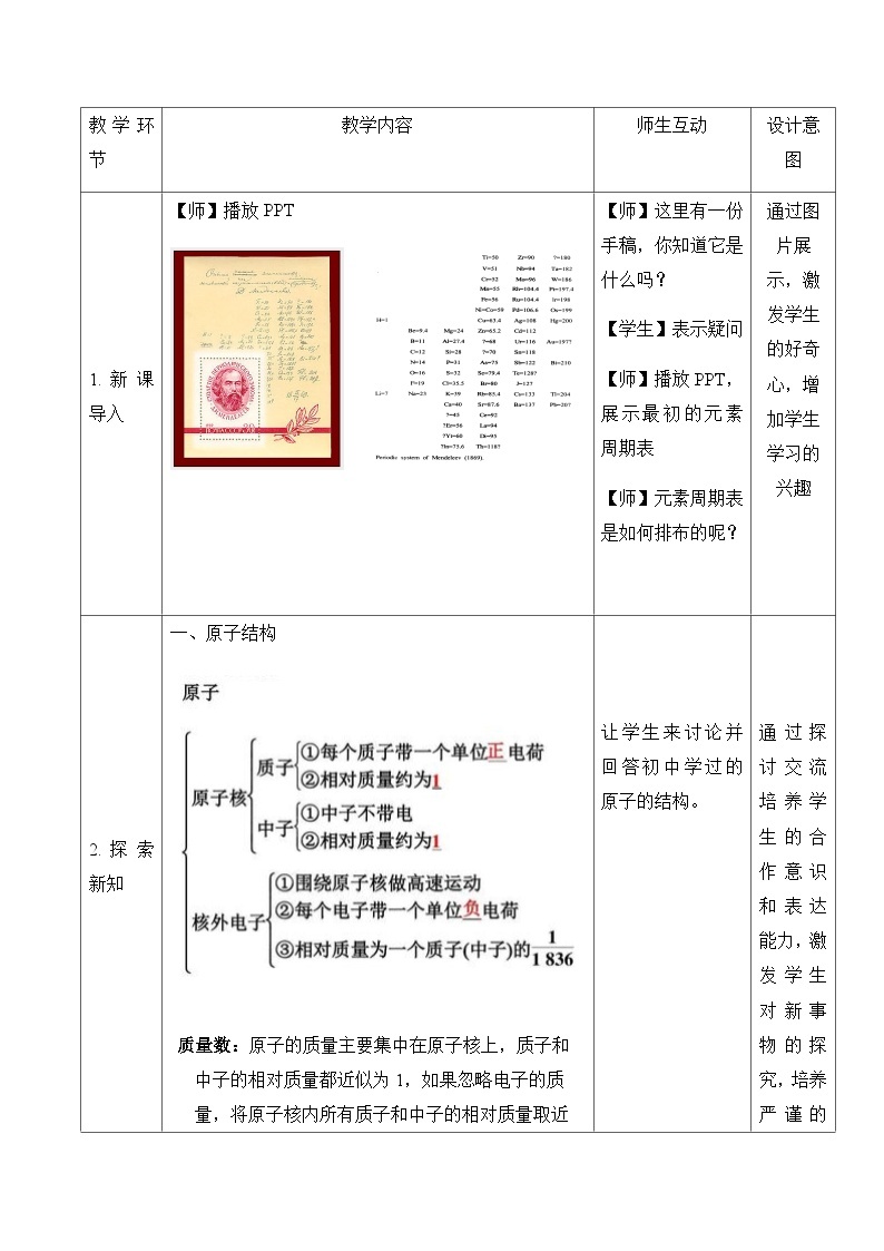 高中化学人教版（2019）必修第一册 4.1原子结构与元素周期表（第1课时）教案02