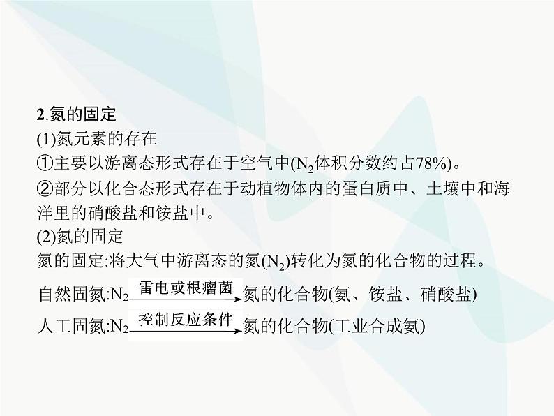 高中化学学考复习第十讲氮及其化合物课件第4页