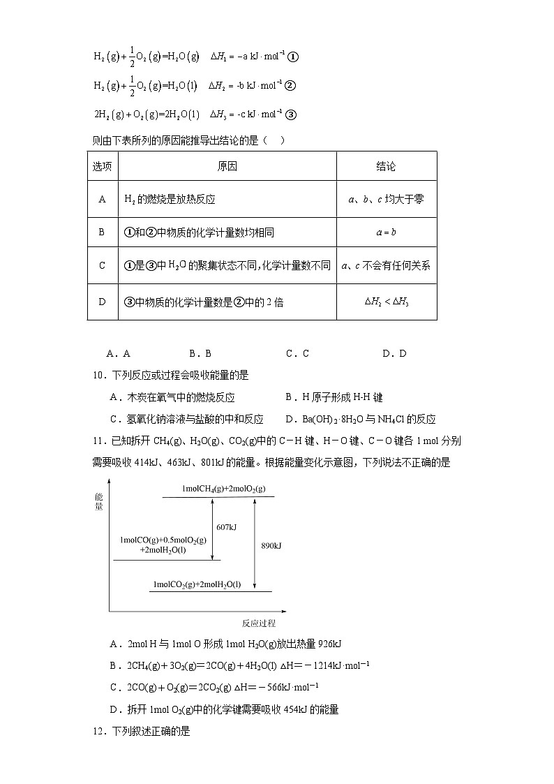 第一章 化学反应的热效应 单元测试题 :2023-2024学年高二上学期人教版(2019)化学选择性必修103