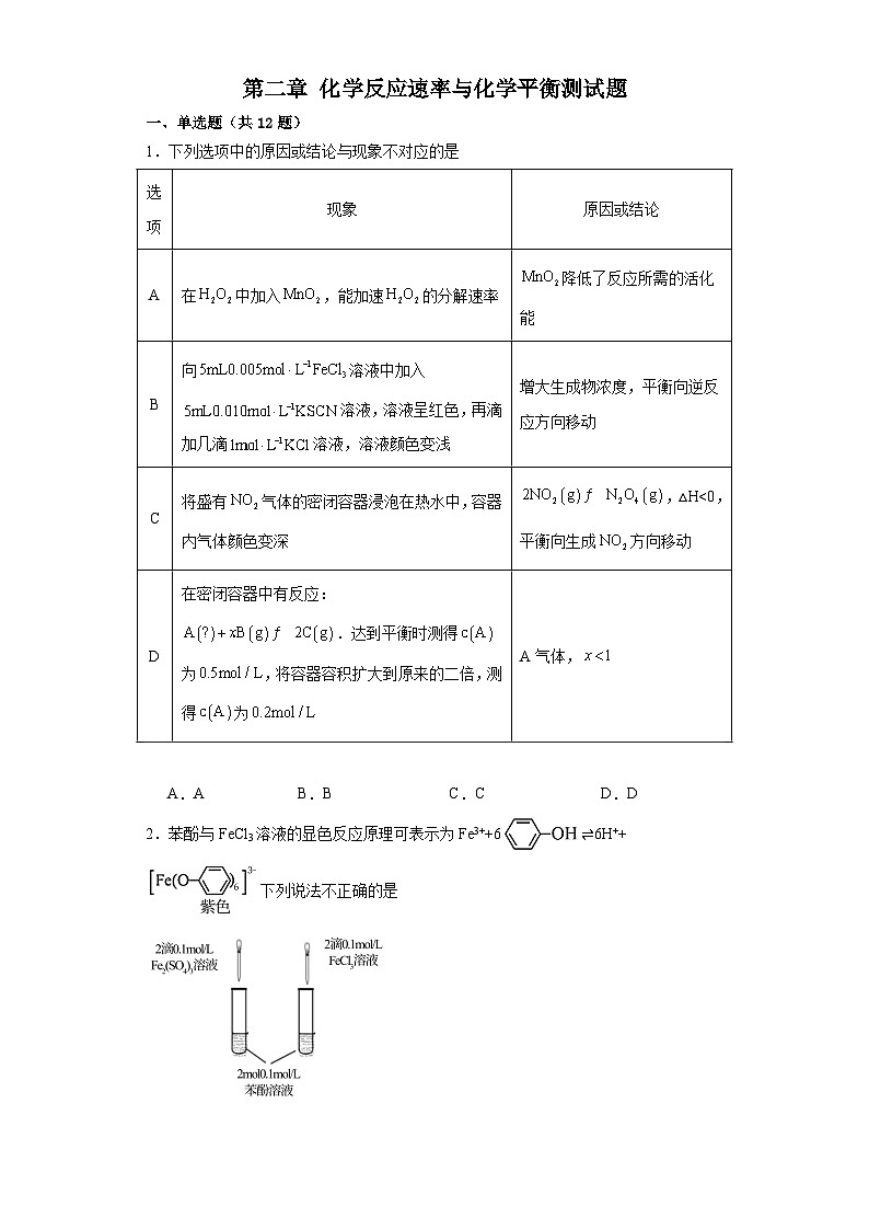 第二章 化学反应速率与化学平衡单元测试题 2023-2024学年高二上学期人教版(2019)化学选择性必修1第1页
