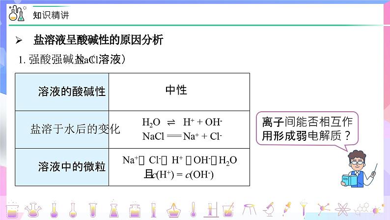 高二化学人教版(2019)选择性必修一上学期3.3.1《盐类的水解》课件08