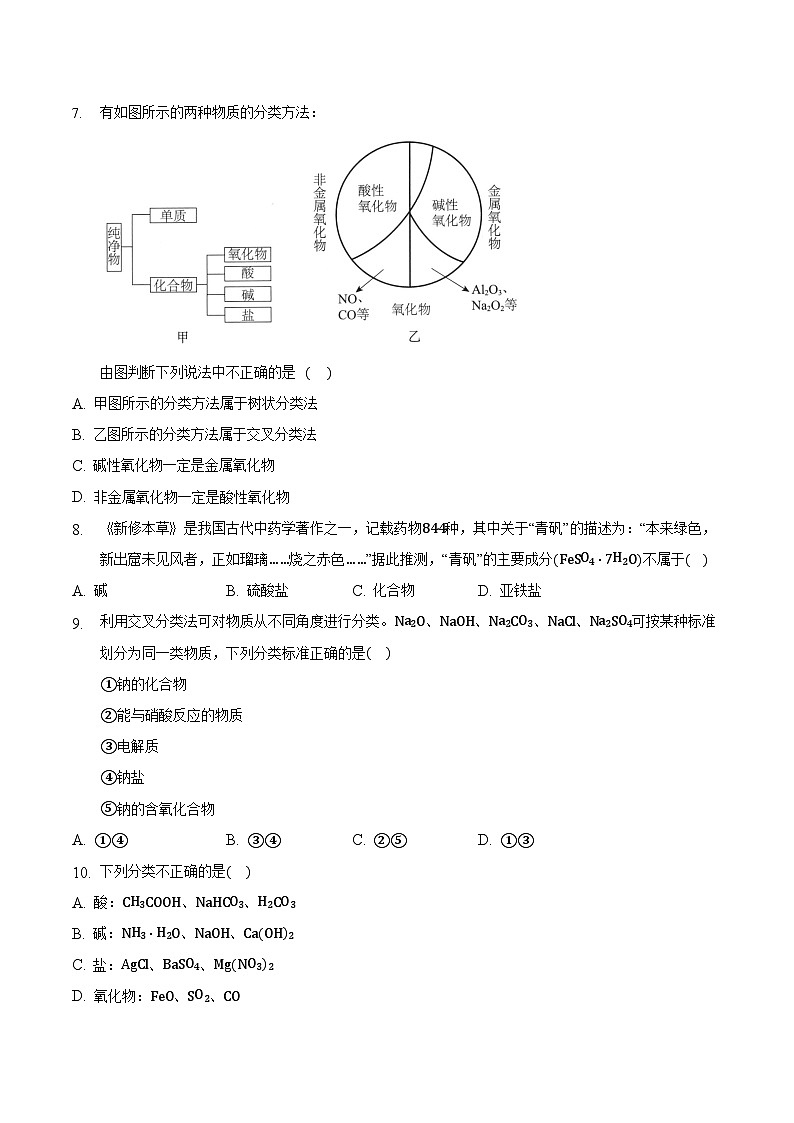 人教版高中化学必修一 1.1.1《物质的分类及转化》同步练习(原卷+解析卷)02