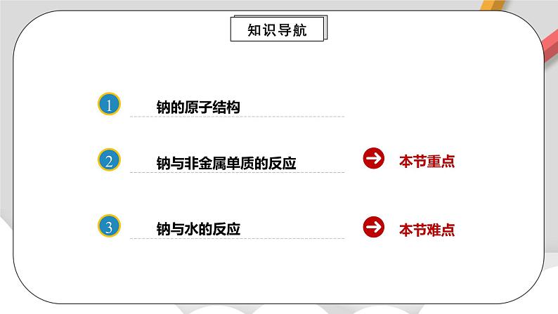 人教版高中化学必修一 2.1.1《钠及其化合物》课件+同步练习(原卷+解析卷)03