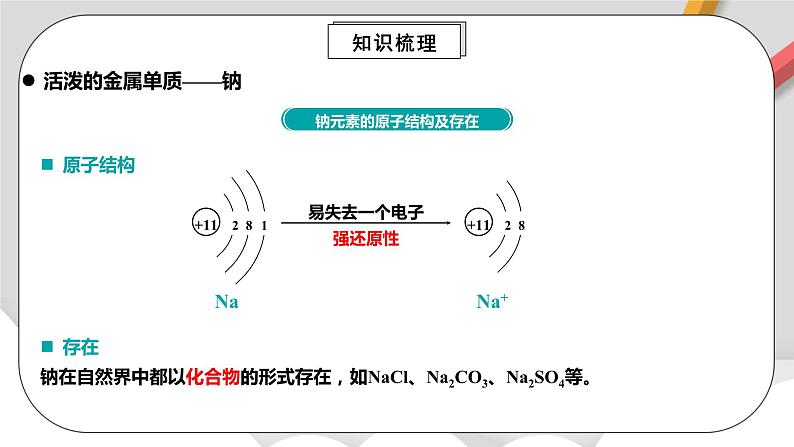 人教版高中化学必修一 2.1.1《钠及其化合物》课件+同步练习(原卷+解析卷)05