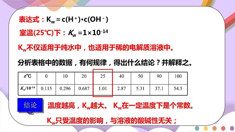 人教版高中化学选择性必修一3.2.1 《水的电离 溶液的酸碱性与pH》课件+学案+练习07