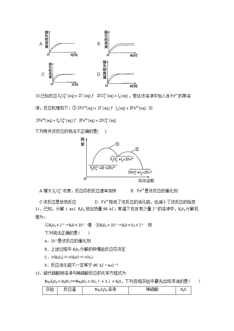 新人教版化学选择性必修一 2.1.2 影响化学反应速率的因素 活化能 针对练习(含解析)03