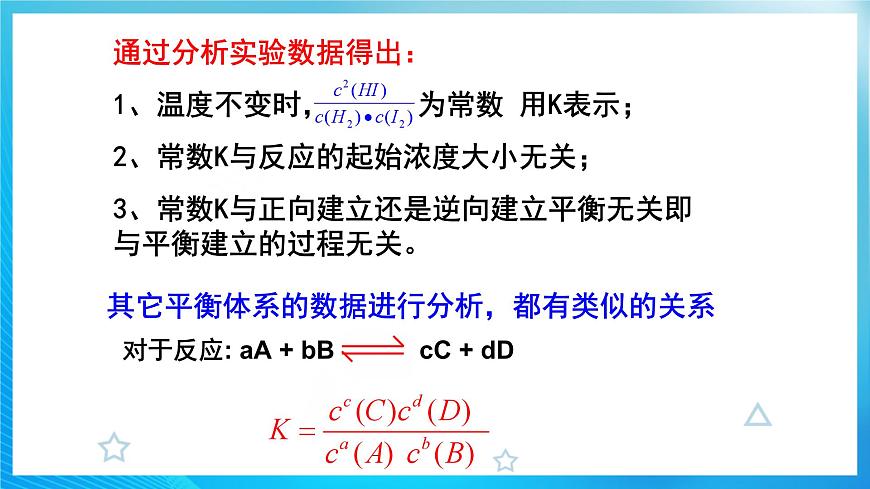 新人教版化學(xué)選擇性必修一 2.2.2 化學(xué)平衡常數(shù) 課件第5頁(yè)