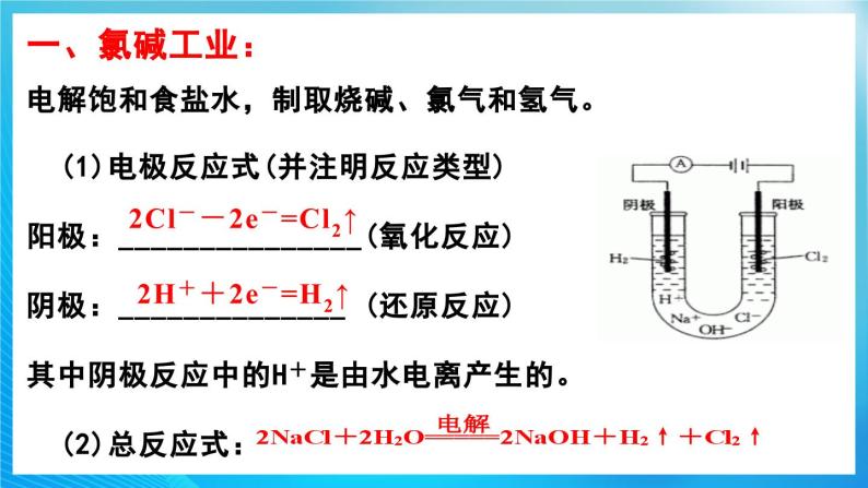 新人教版化学选择性必修一 4.2.2 电解池的应用 （课件+教案+练习）04