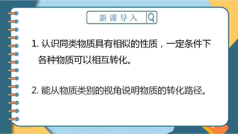 人教版（2019）高中化学必修第一册第一章1.1物质的分类及转化第二课时课件+教案+学案+习题精炼（含答案）02