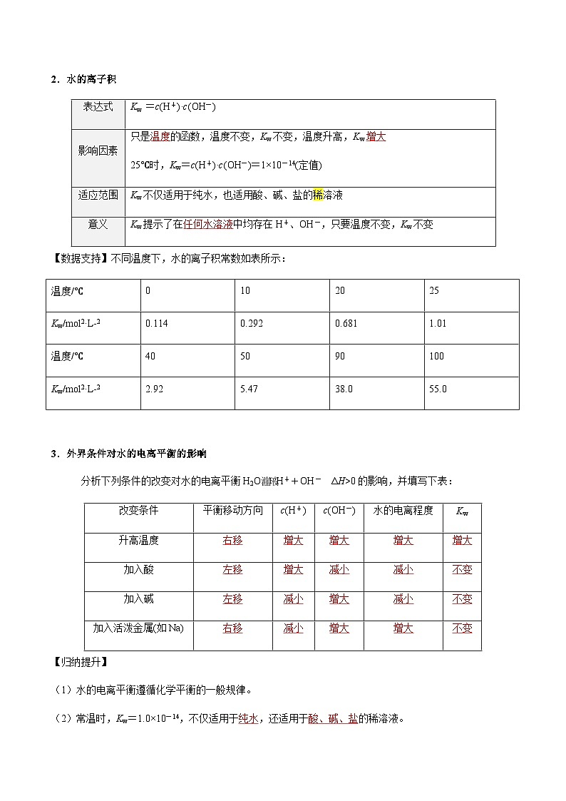 3.2.1 水的电离 溶液酸碱性与pH-2023-2024学年高二化学同步精品讲义+习题(人教版2019选择性必修1)(解析版)第2页