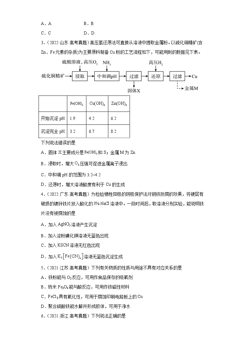 2019-2023年高考化学分类汇编 专题12 铁及其化合物02